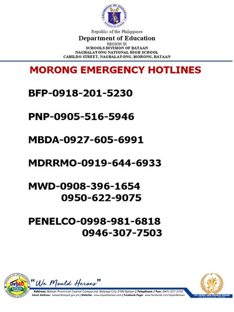 Updated Hotline Numbers: PNP .